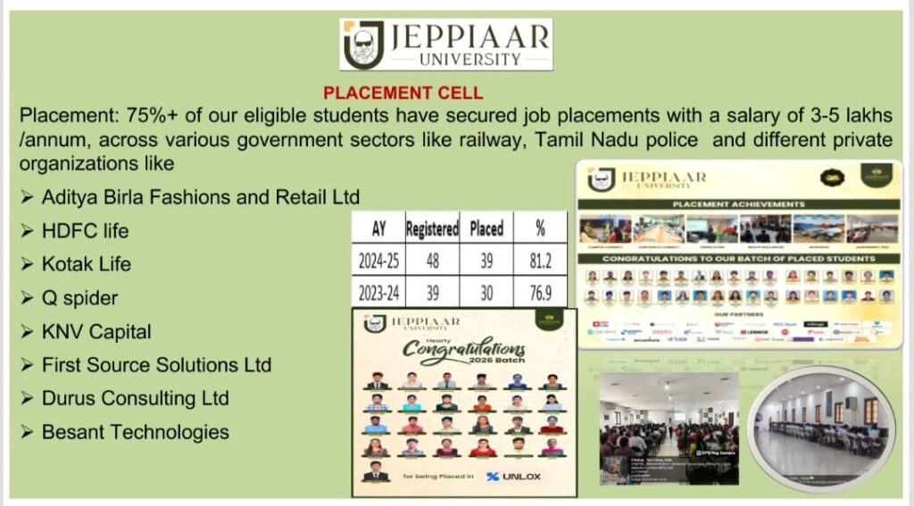Placement Cell Records